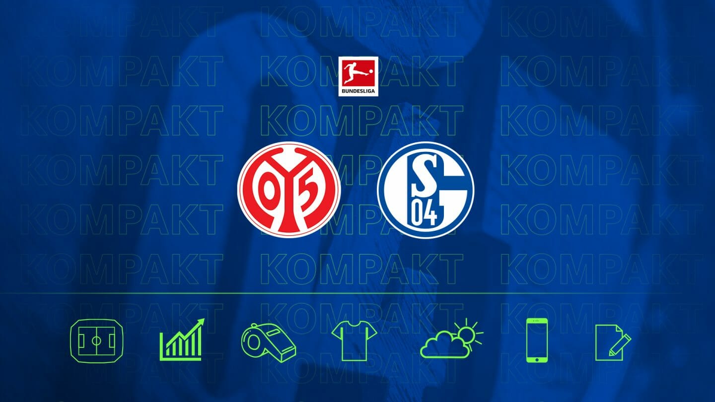 Königsblau kompakt #M05S04
