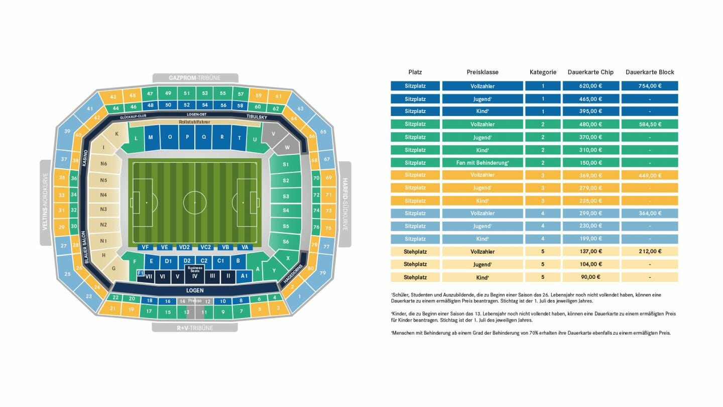 Ticketpreise Dauerkarten Saison 2021/2022