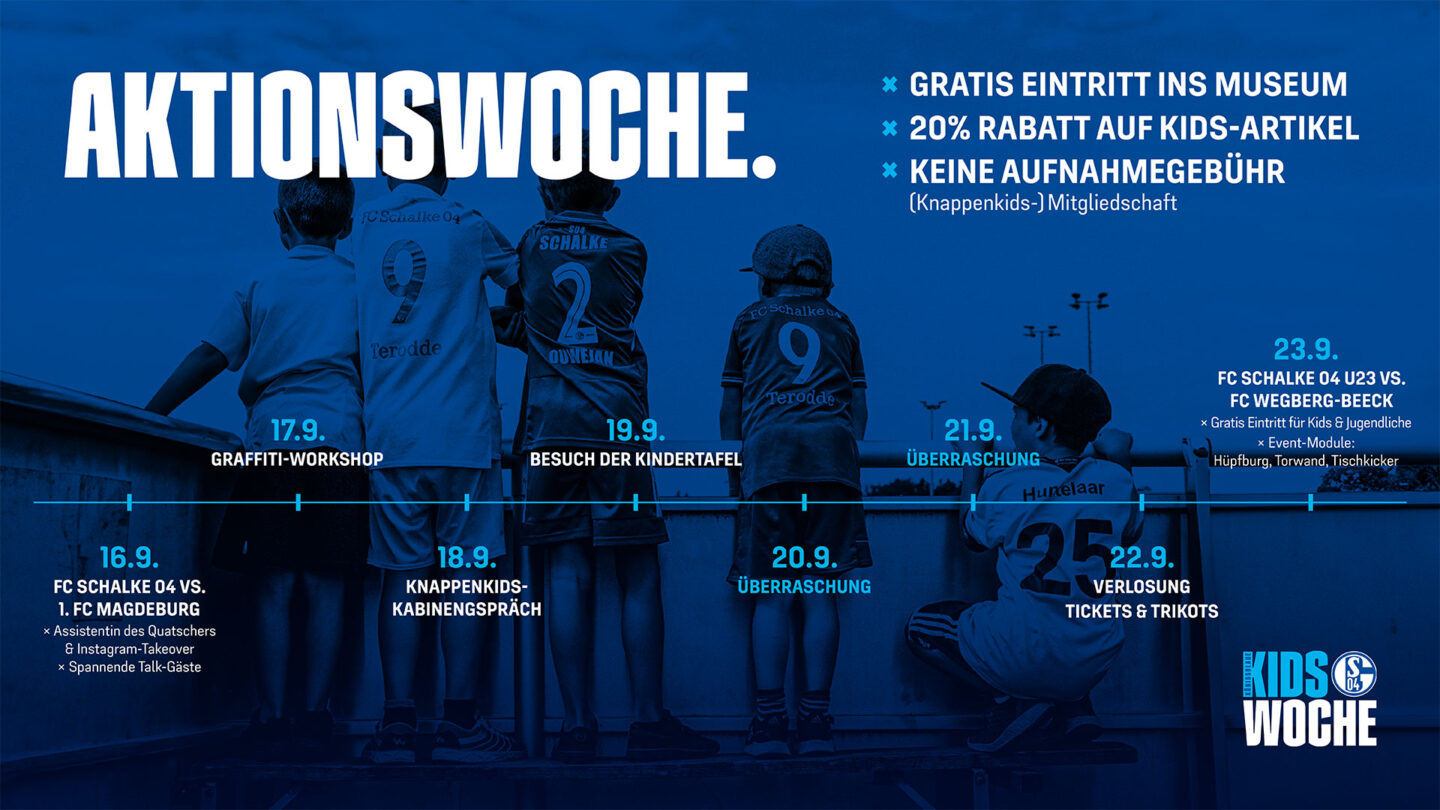 Aktionswoche Weltkindertag