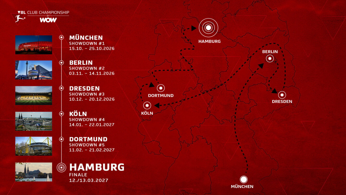 VBL CC 26-27_Übersicht Showdown_16x9_DE